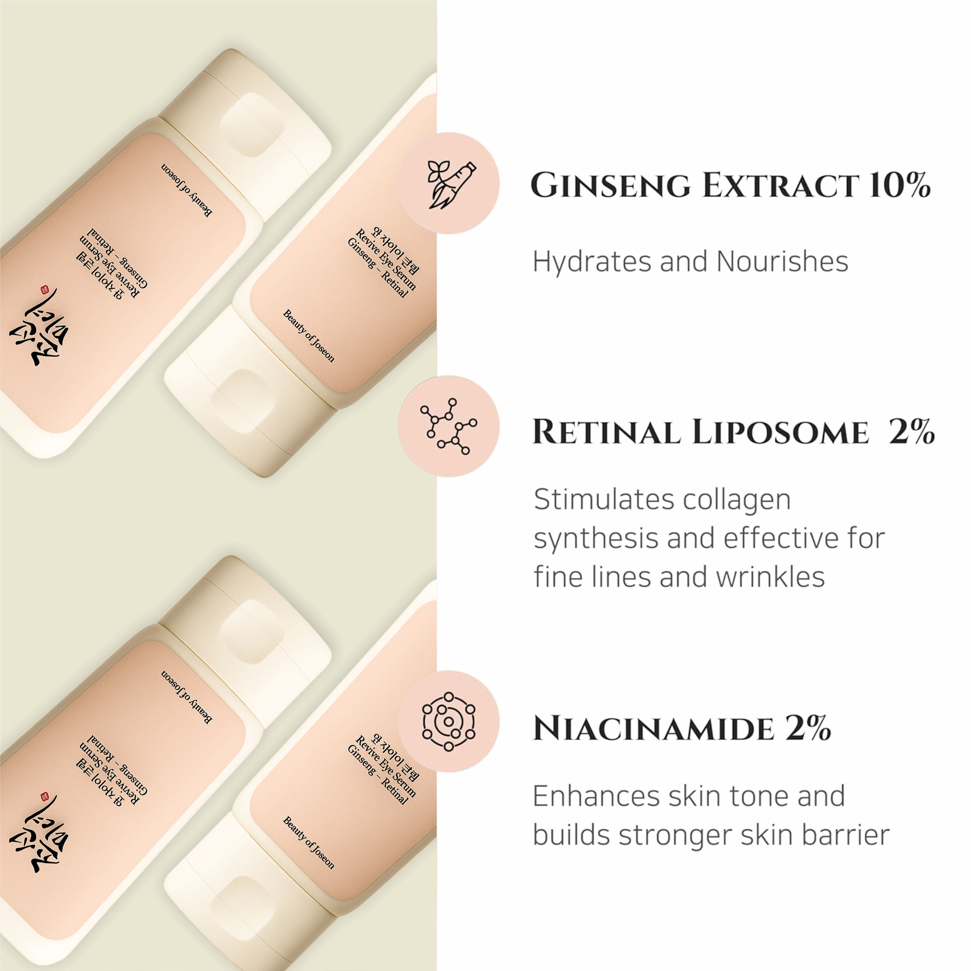 Beauty of Joseon Revive Eye Sérum - Contorno de Ojos con Ginseng y Retinal