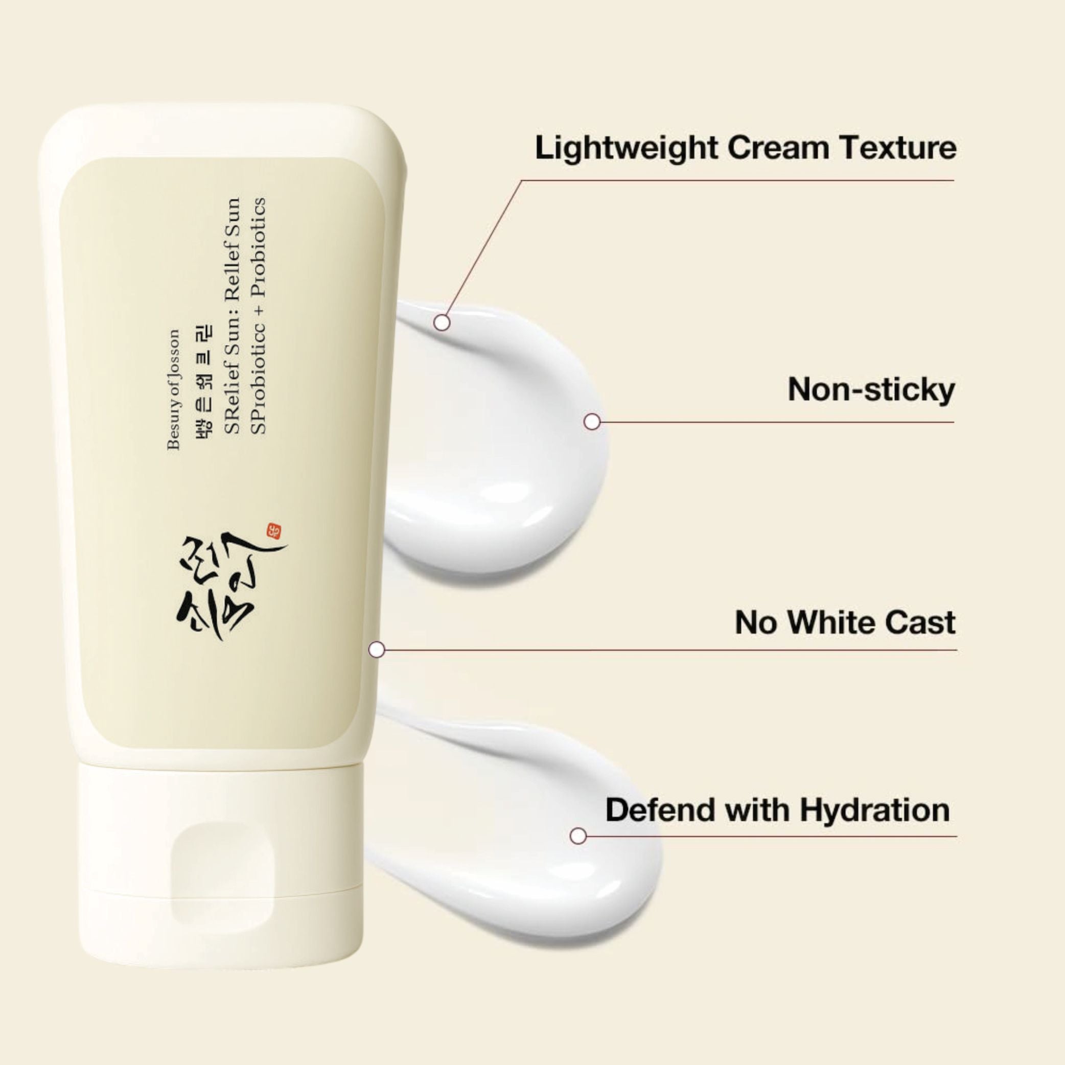 Protector Solar Beauty of Joseon Relief Sun con Arroz y Probióticos SPF50+