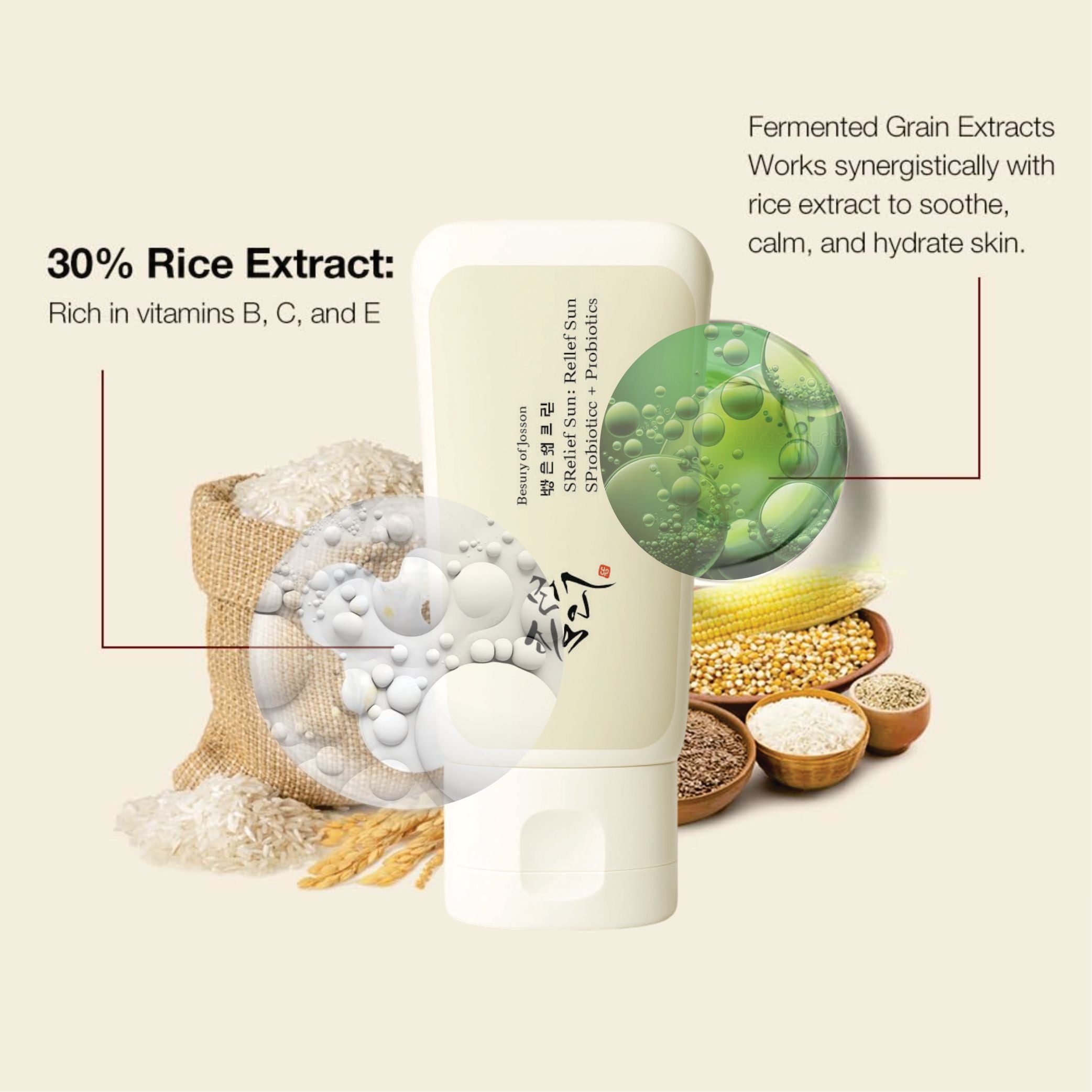 Protector Solar Beauty of Joseon Relief Sun con Arroz y Probióticos SPF50+